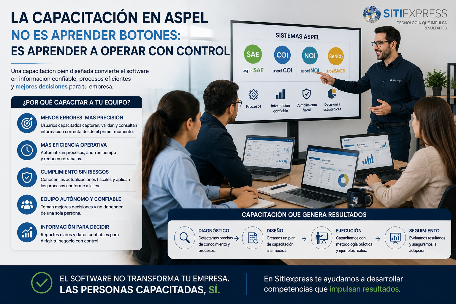 Equipo administrativo capacitándose en sistemas Aspel para mejorar procesos, reducir errores y generar información confiable