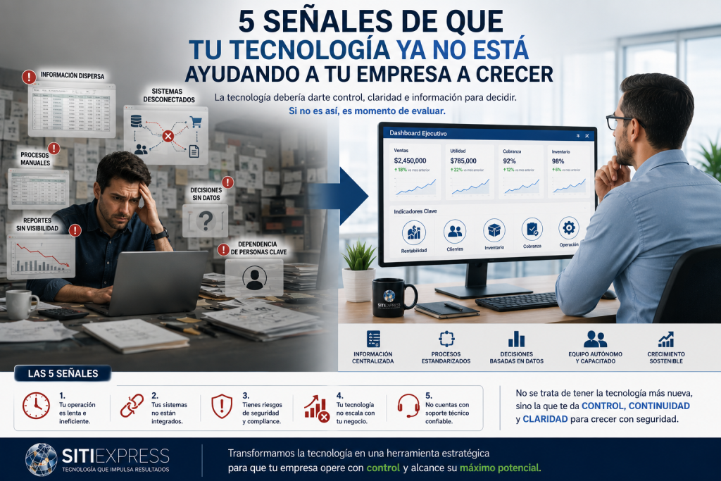 Empresario analizando una operación con sistemas desconectados y procesos manuales frente a un dashboard ejecutivo centralizado. La imagen representa las cinco señales de que la tecnología ya no está ayudando a una empresa a crecer con control.