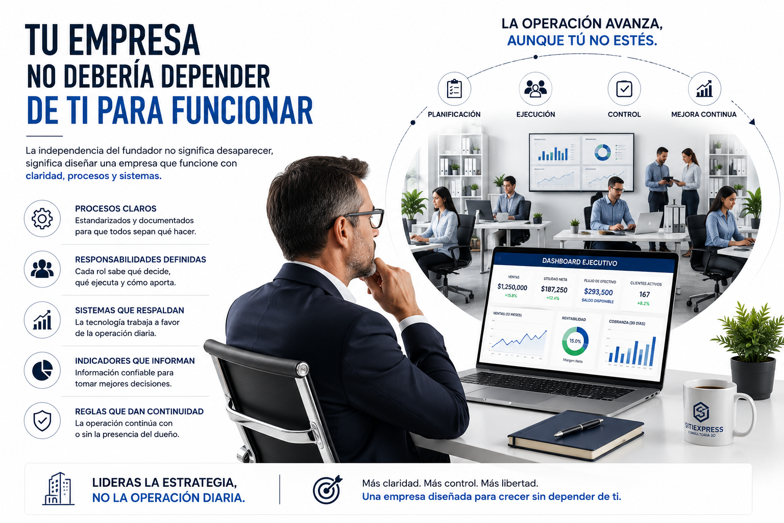 Director empresarial supervisando indicadores estratégicos mientras su equipo opera de forma autónoma mediante procesos, responsabilidades definidas y sistemas de gestión que permiten que la empresa funcione sin depender del dueño.