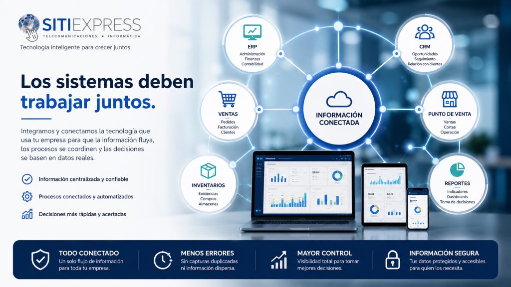 Equipo empresarial trabajando en la implementación de tecnología para mejorar procesos y resultados.