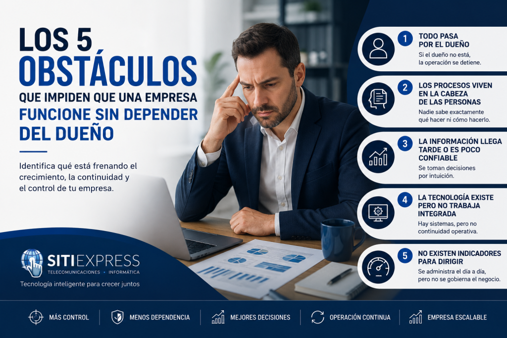 Empresario analizando indicadores de gestión mientras revisa los cinco principales obstáculos que impiden que una empresa funcione sin depender de su dueño: dependencia del fundador, procesos no documentados, información poco confiable, tecnología no integrada y falta de indicadores.