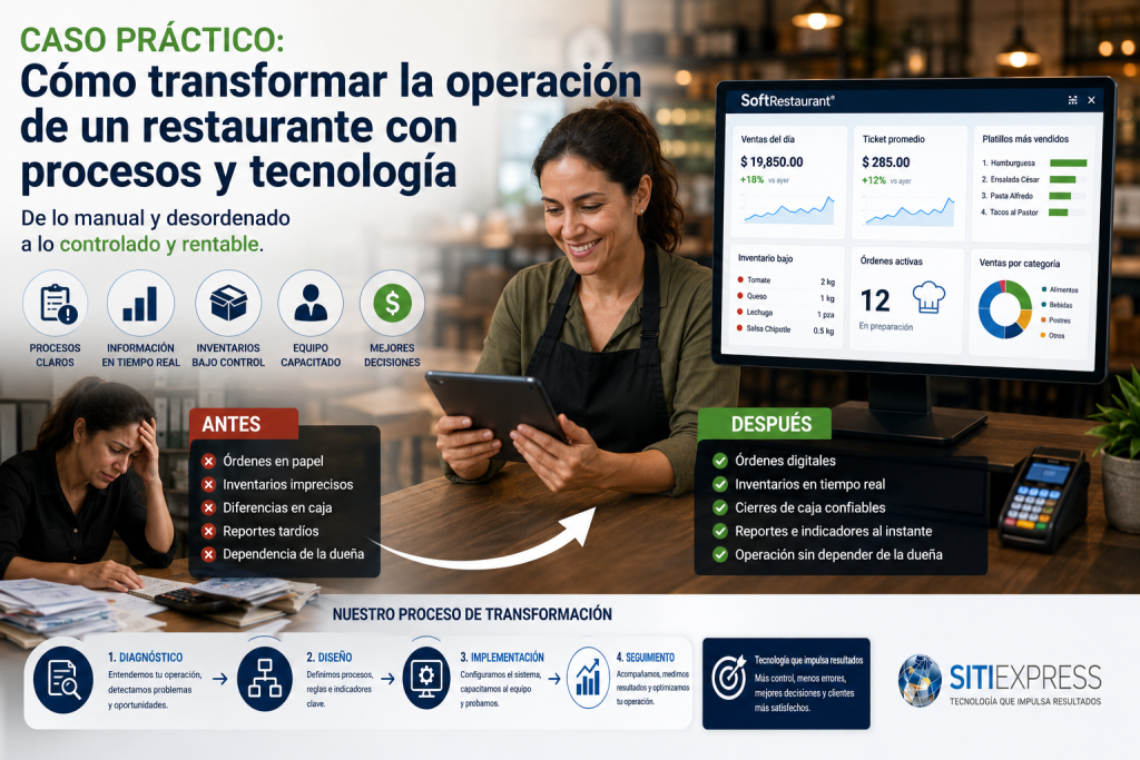 Propietaria de restaurante analizando ventas, inventarios, órdenes y cierres de caja mediante un sistema especializado después de estandarizar sus procesos y capacitar al equipo.