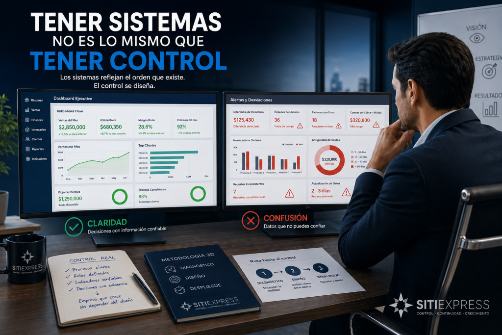 Director analizando dashboards empresariales que muestran la diferencia entre tener sistemas y tener control operativo mediante indicadores, procesos y datos confiables.